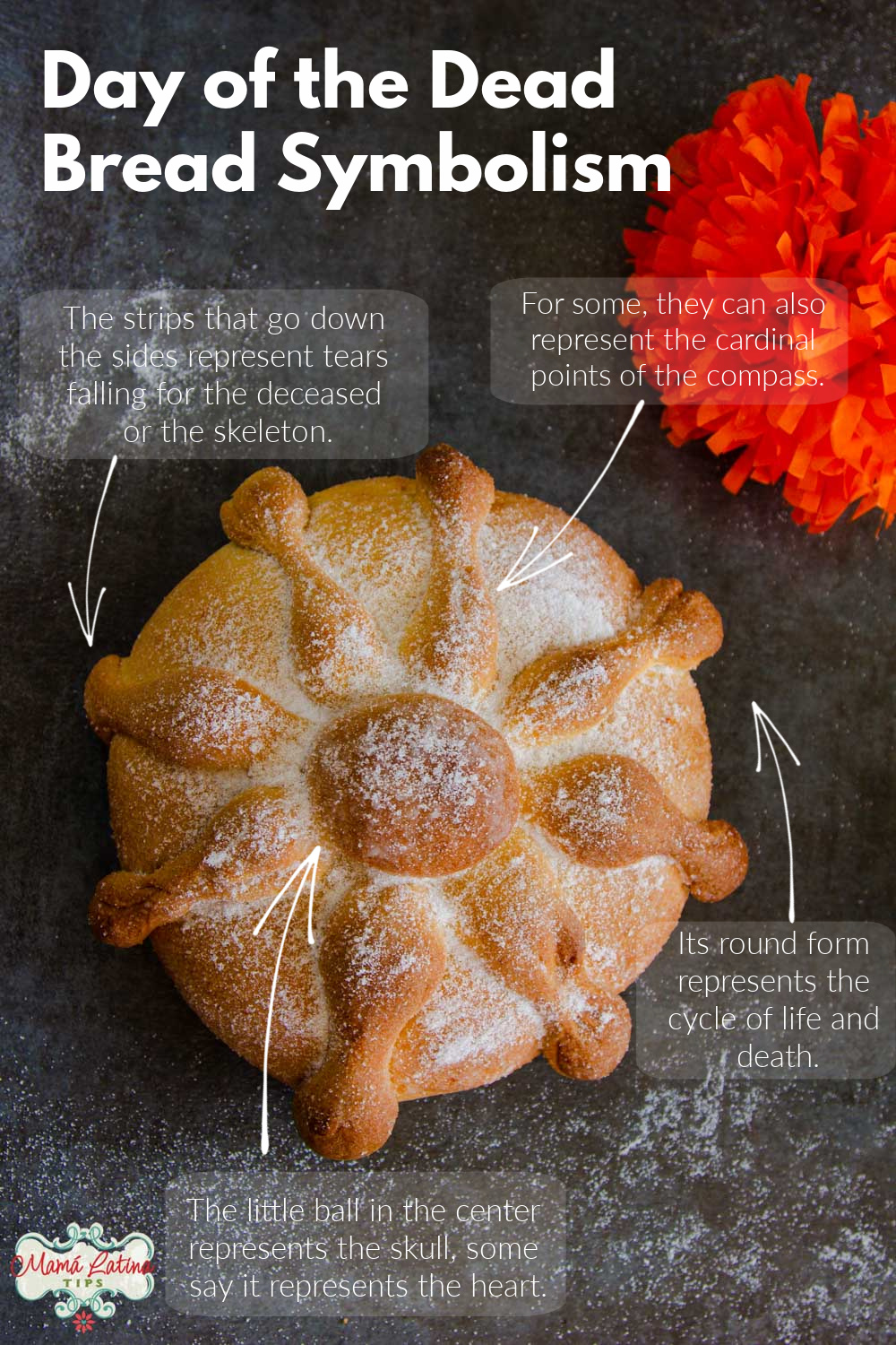 day of the dead bread meaning